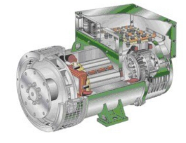 贡嘎发电机内部结构图